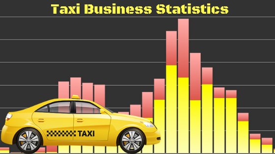 India's Top 7 On-Demand Taxi & Ride Booking Apps